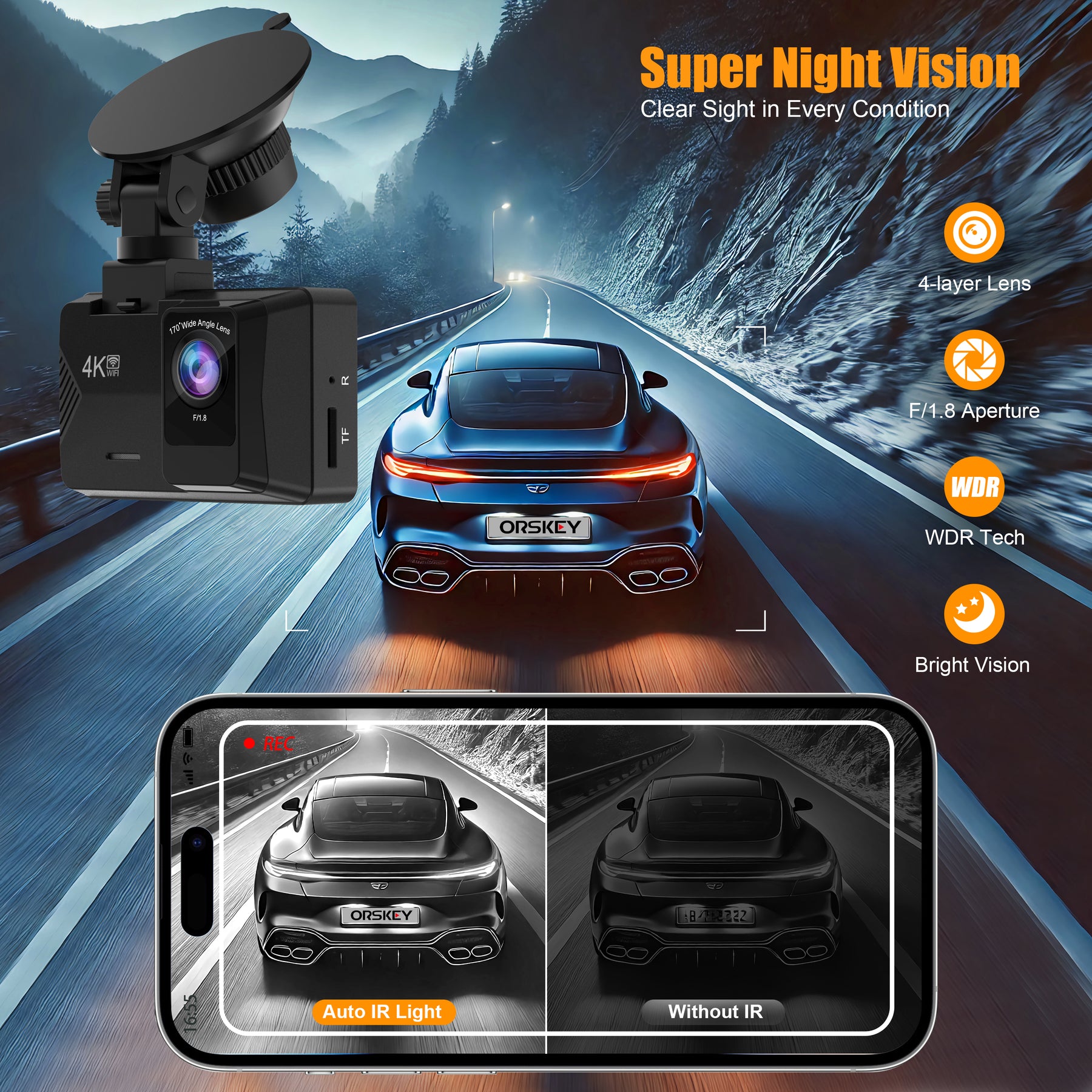 ORSKEY Dash Cam Front and Rear Built-in 5GHz WiFi, 4K+1080P Dual Dash Camera for Cars with 64GB SD Card, 2.0" Display Dashcam, 24H Parking Mode, App Control, Super Night Vision, Support Max 256GB