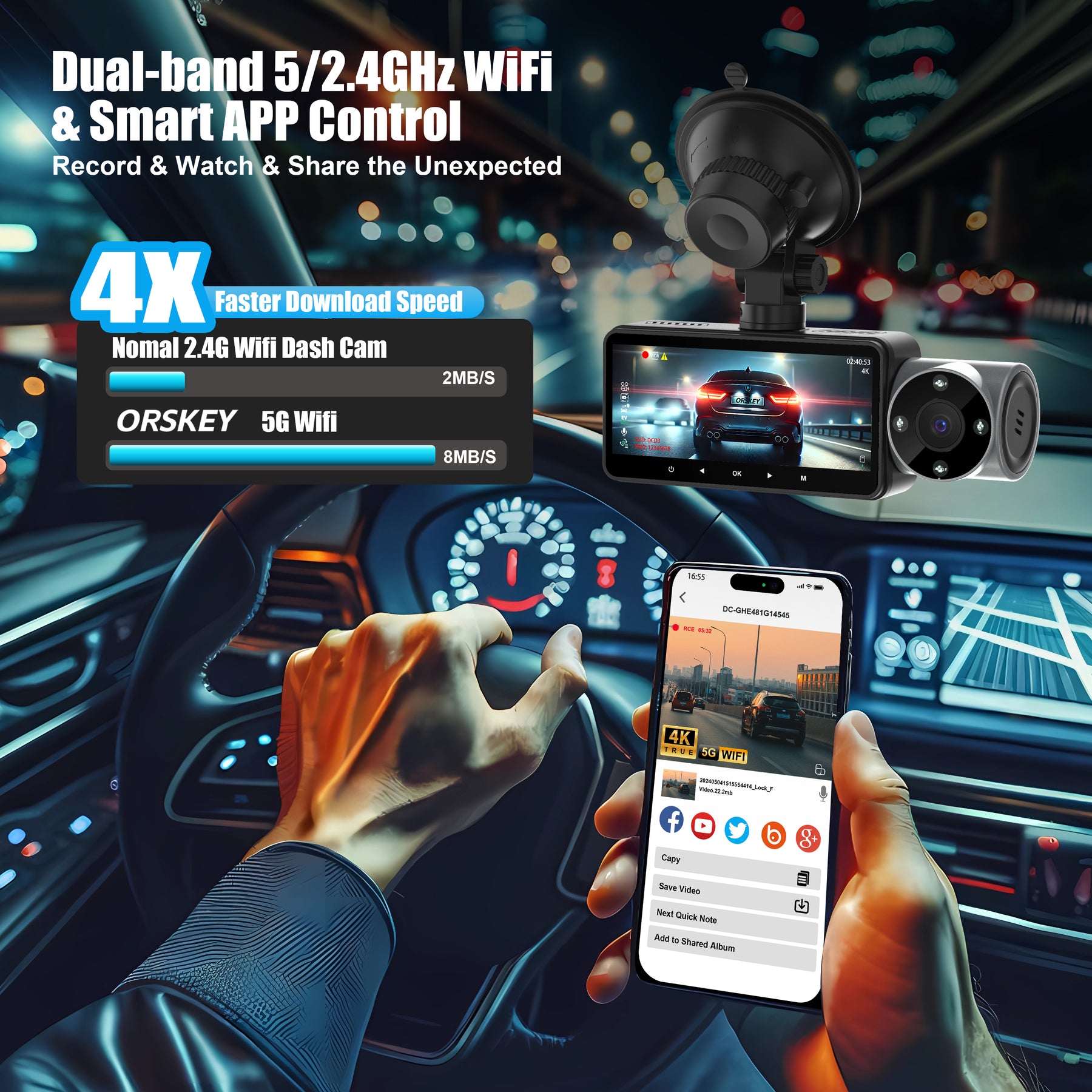 ORSKEY 4K Dash Cam Front and Rear Inside 5G WiFi, 64GB Card, 4K+1080P Dashcam Built-in GPS, 3 Channel Dash Camera for Cars, 3.16"IPS Display, Night Vision, APP Control,24H Parking Mode,Max 256GB