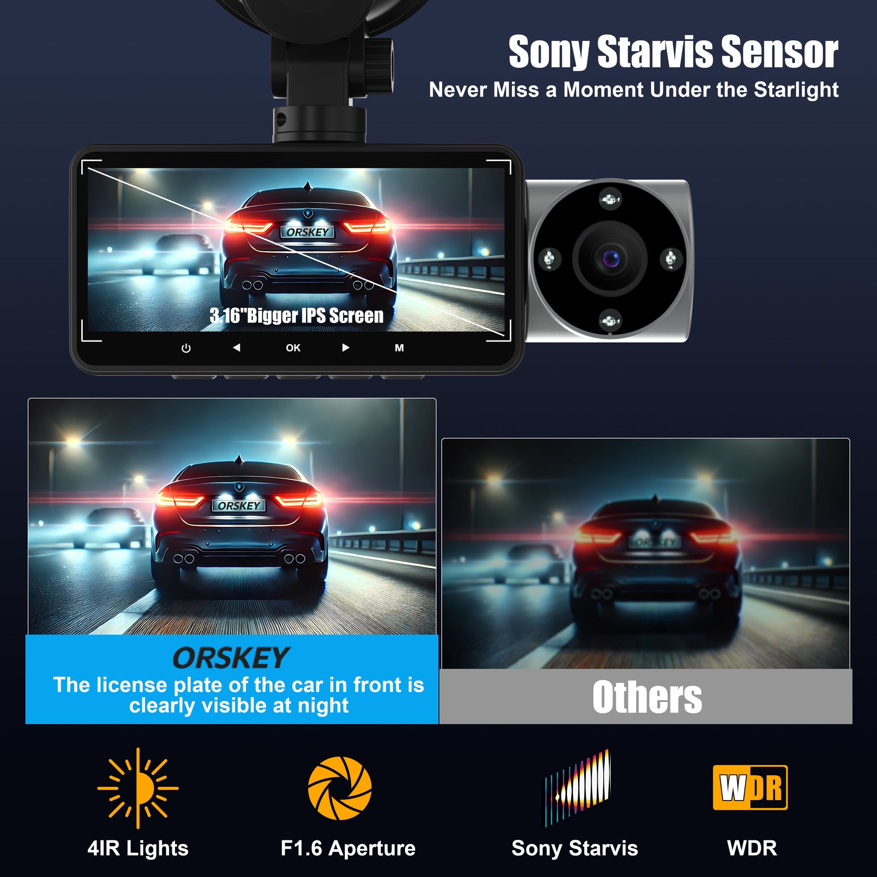 ORSKEY 4K Dash Cam Front and Rear Inside 5G WiFi, 64GB Card, 4K+1080P Dashcam Built-in GPS, 3 Channel Dash Camera for Cars, 3.16"IPS Display, Night Vision, APP Control,24H Parking Mode,Max 256GB