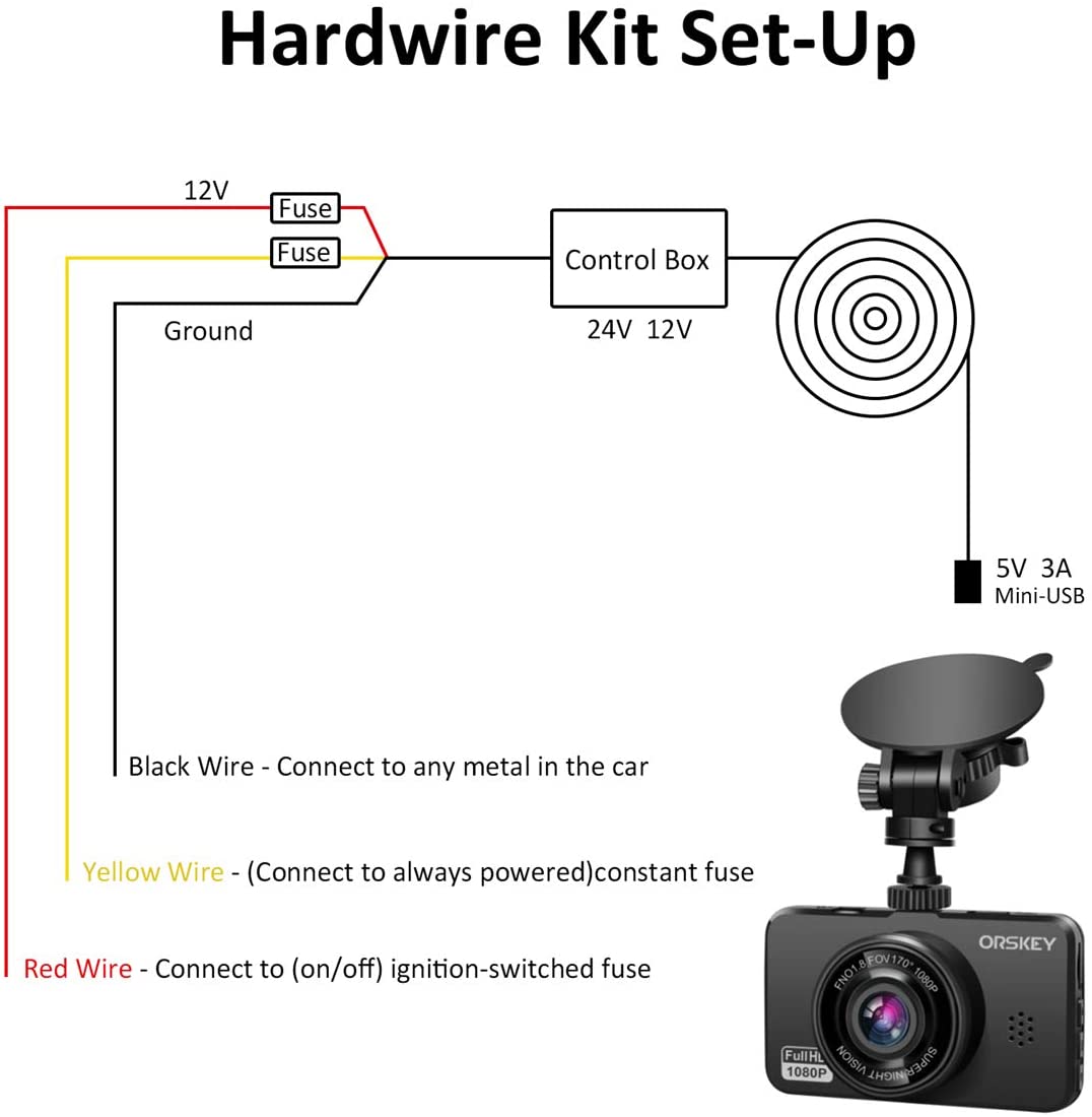 ORSKEY S2 Dash Cam Hardwire Kit Mini USB 12V 24V to 5V Car Dash Camera Hard Wire Kit with Real Low Voltage and Sevenfold Safety Protection